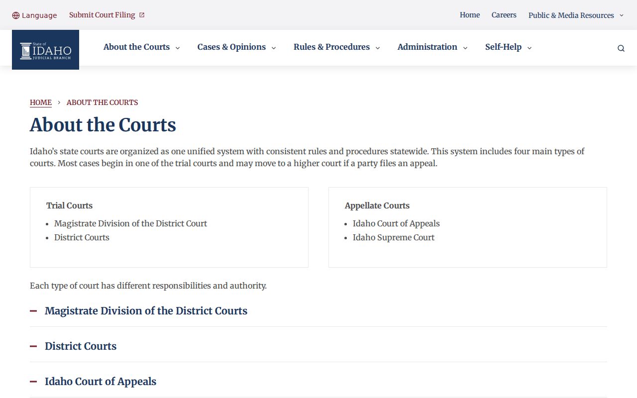 Idaho court records official state court hierarchy